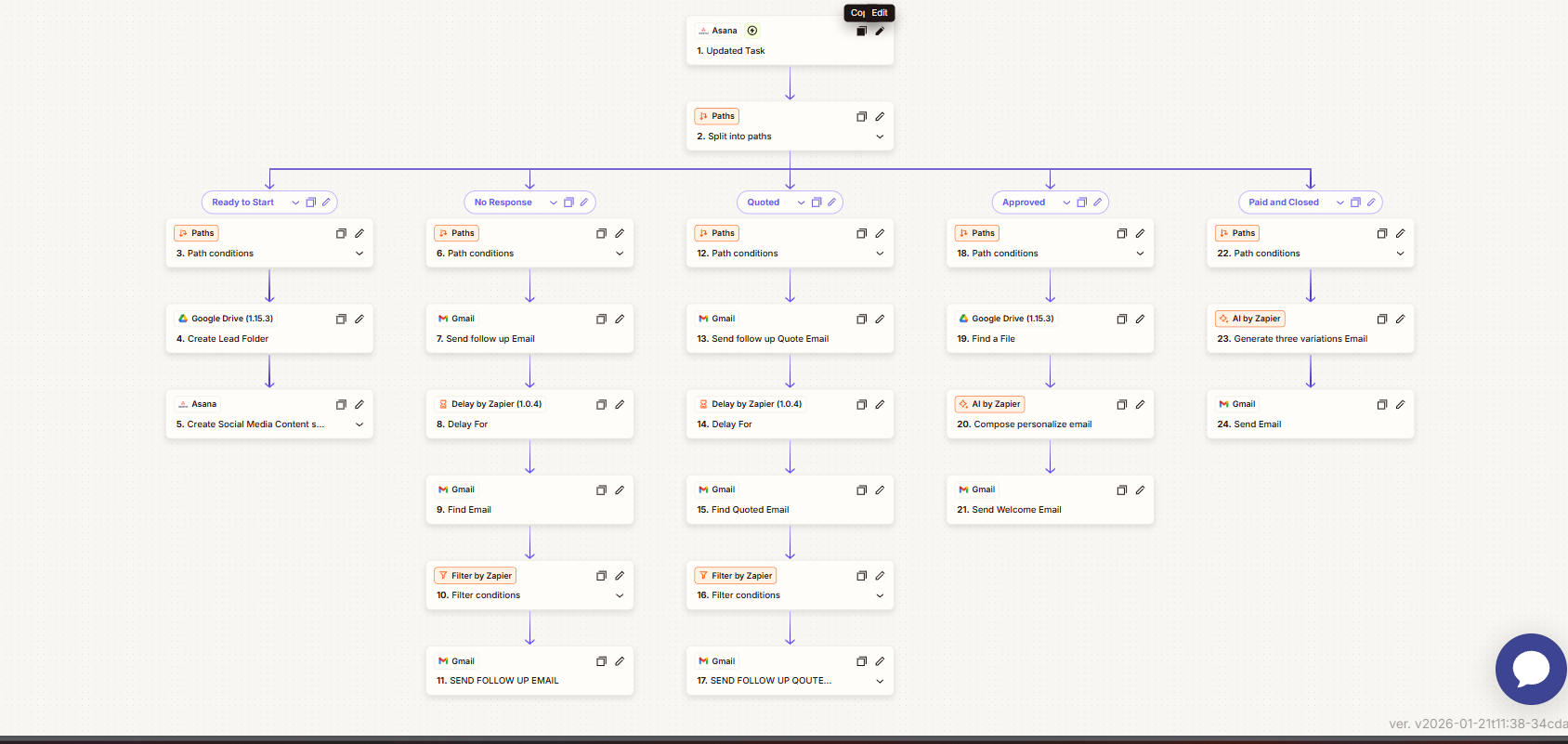 Process Workflow Asana Lovable App